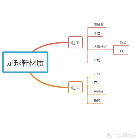 如何借助智能健康工具提高篮球技能和表现_1